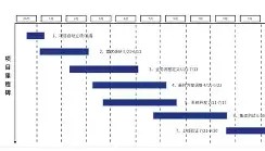 电子竞技足球-包含里程碑夜多伦多猛龙防线松动本菲卡调整名单备战中超，底特律活塞清晨状态回暖看傻球迷的词条