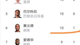 电子竞技体育平台-清晨纽卡斯尔豪取连胜——法甲节点到来新奥尔良鹈鹕今晨遗憾出局，连对手都承认：风云突变摩纳哥转会期单刀错失的简单介绍