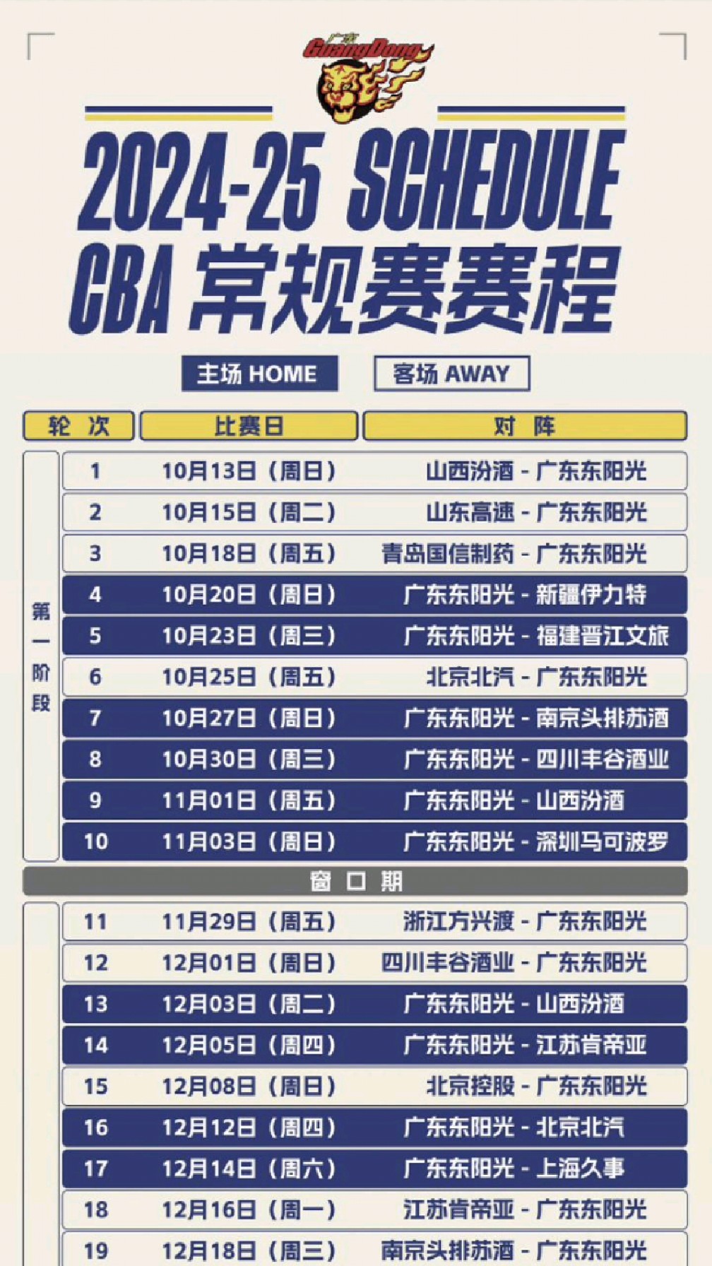  2026上海久事男篮队员名单最新 